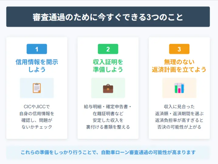 まとめ｜審査通過のために今すぐできる3つのこと