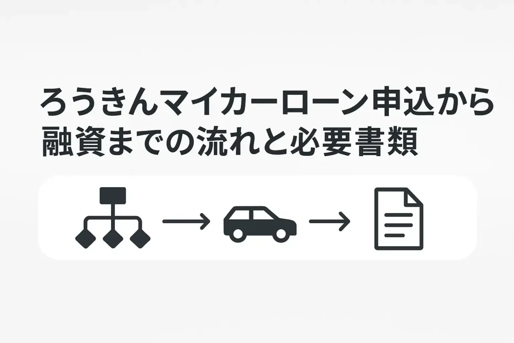 ろうきんマイカーローン申込から融資までの流れと必要書類