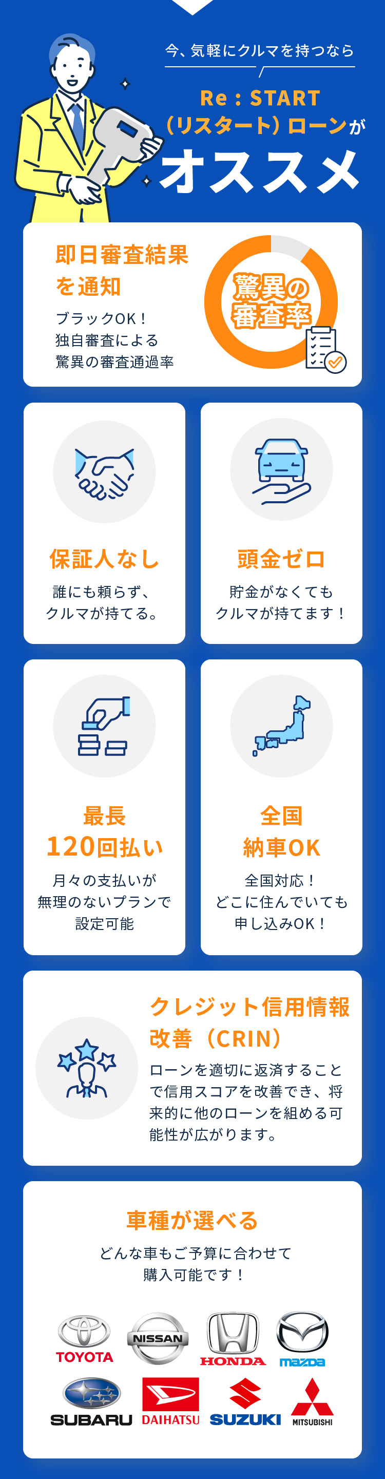 今、気軽にクルマを持つならRe : START（リスタート）ローンがオススメ