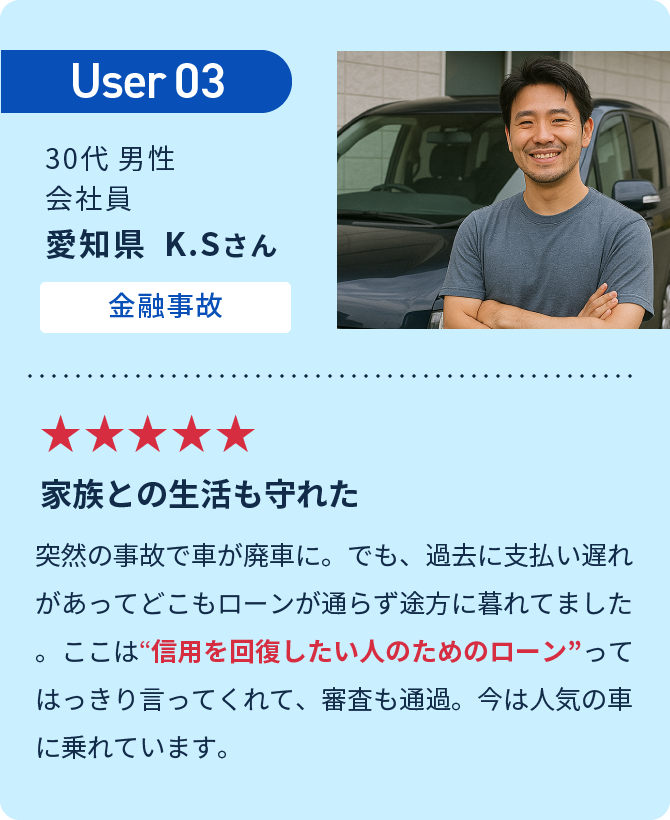 User03 家族との生活も守れた　突然の事故で車が廃車に。でも、過去に支払い遅れがあってどこもローンが通らず途方に暮れてました。ここは“信用を回復したい人のためのローン”ってはっきり言ってくれて、審査も通過。今は人気の車に乗れています。