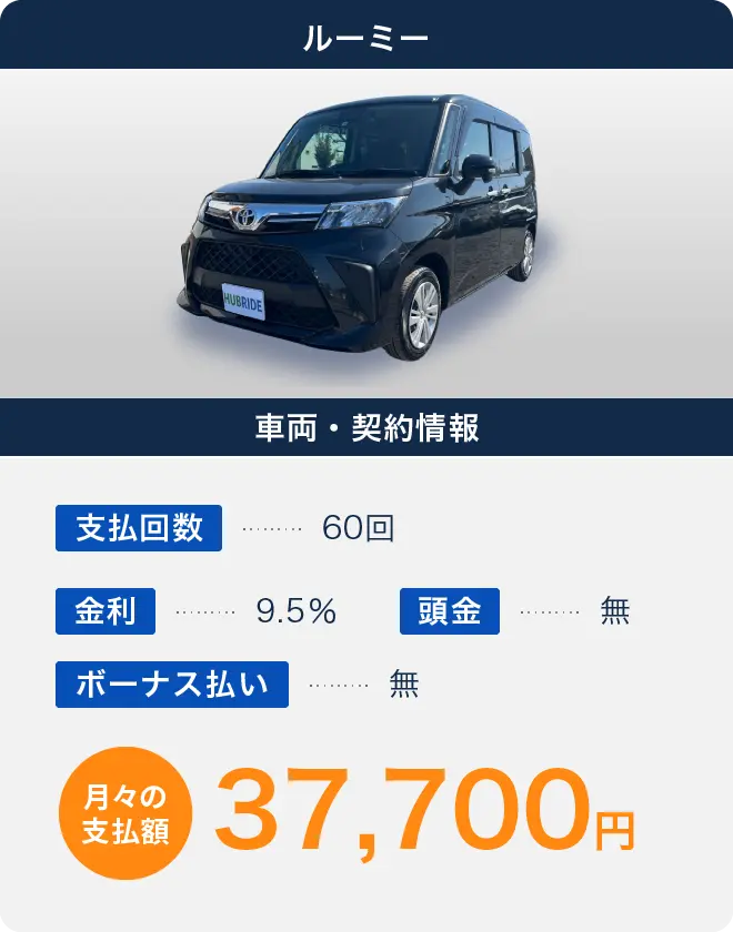 ルーミー 月々の支払額37,700円