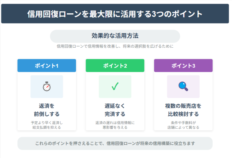 信用回復ローンを最大限に活用する3つのポイント