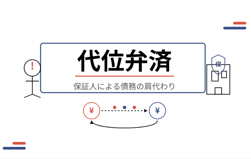 代位弁済