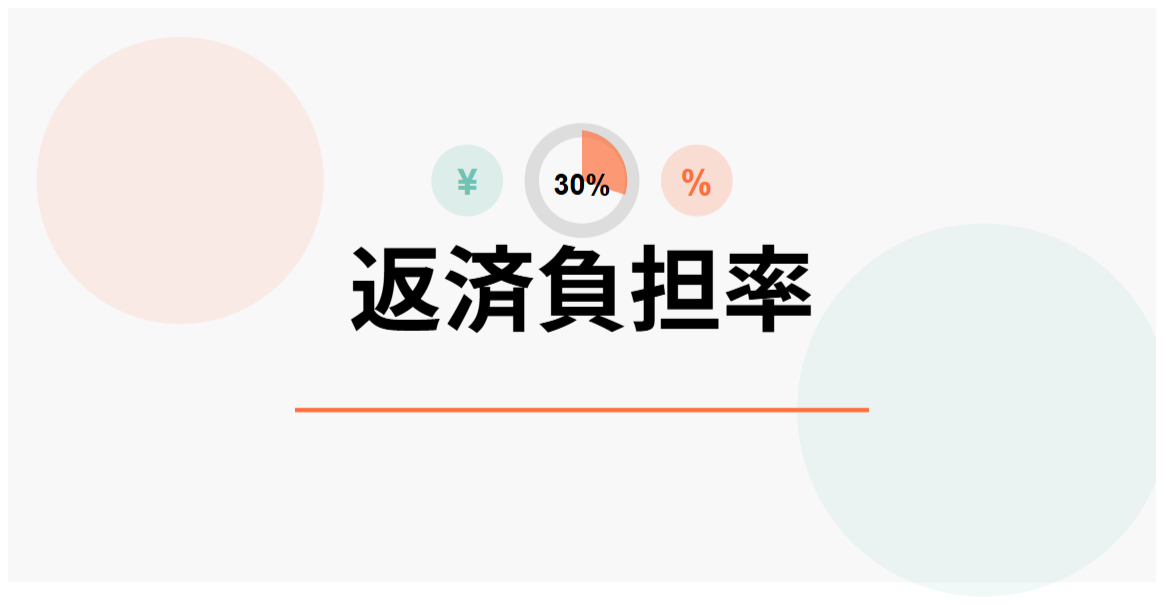 返済負担率