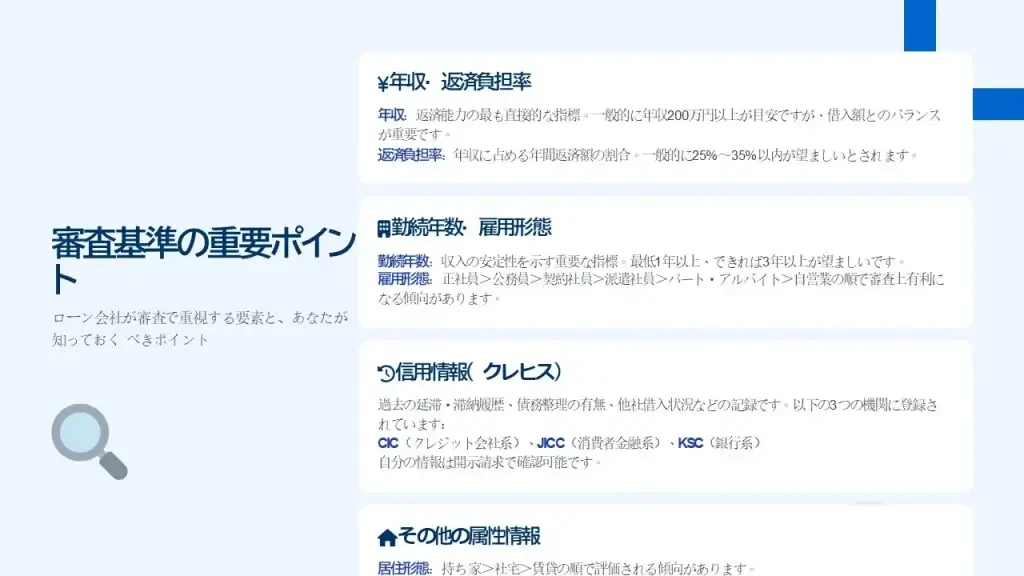 審査基準の重要ポイント