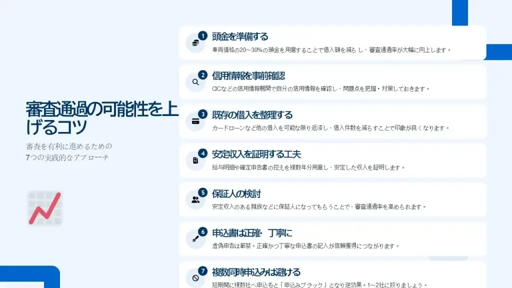審査通過の可能性をグッと上げる!実践的な7つの対策