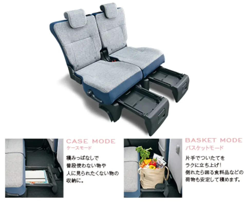 置きラクボックス