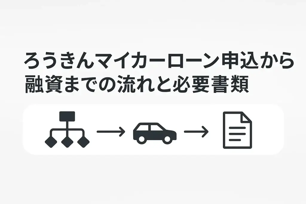 ろうきんマイカーローン申込から融資までの流れと必要書類