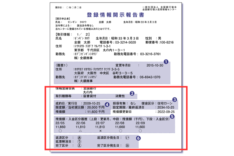 取引情報